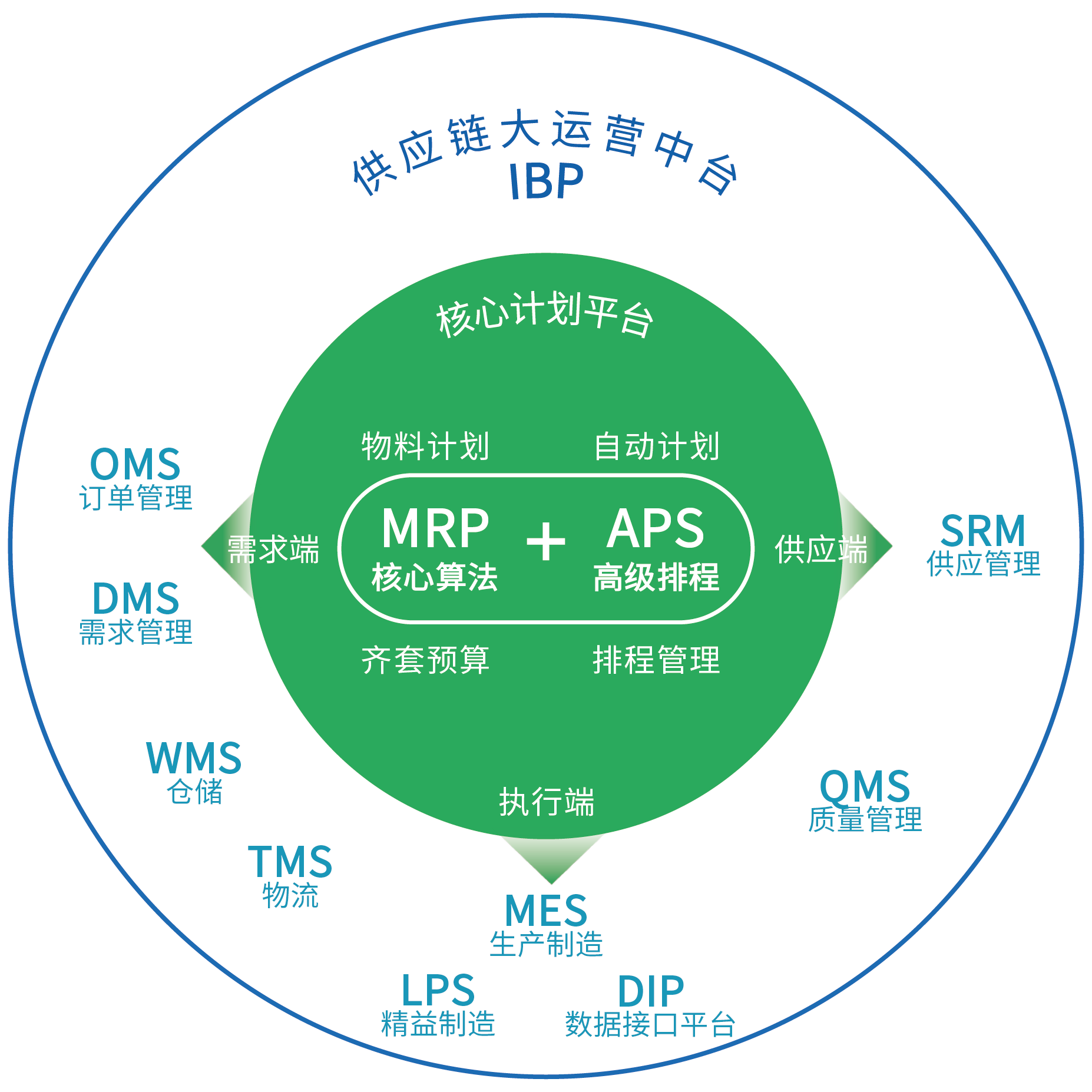 中国·太阳集团tyc86(股份有限公司)-Official website