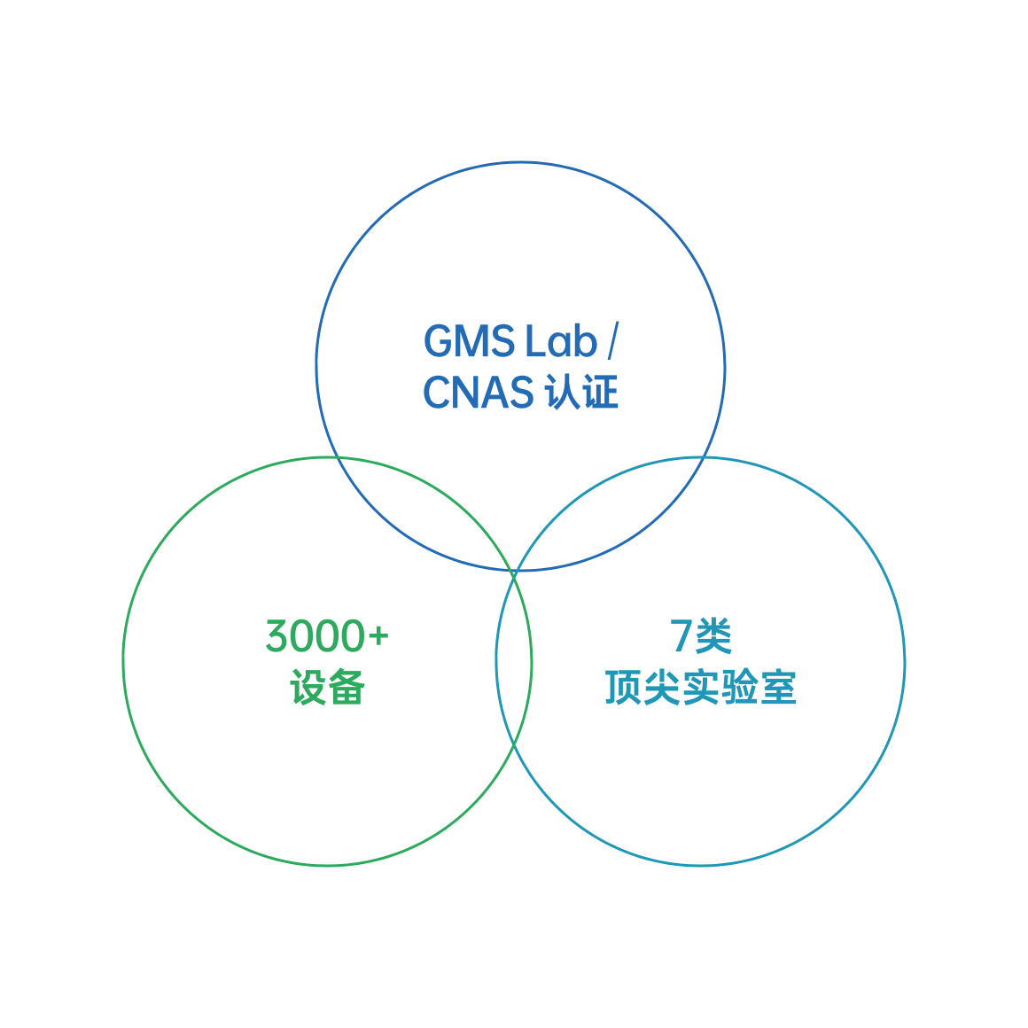 中国·太阳集团tyc86(股份有限公司)-Official website